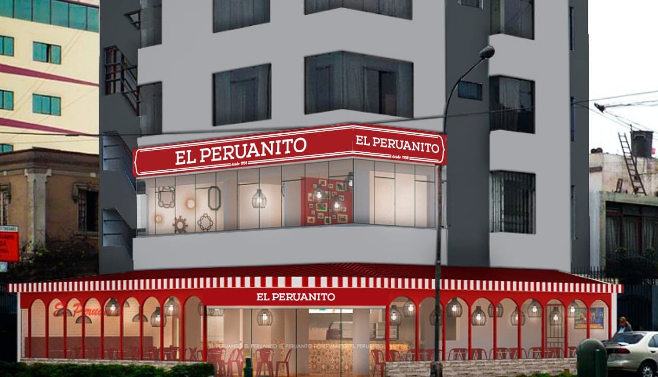 Sanguchería El Peruanito